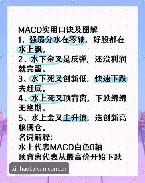 开云信号之源TRPK赔率走势 掌握开云信号之源TRPK赔率走势的实用技巧,从入门到精通